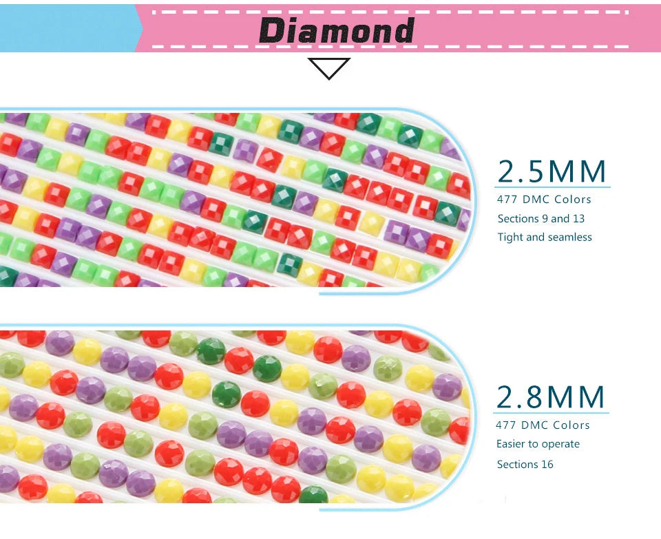 The Last Supper Diy diamond painting Square/Round Drill