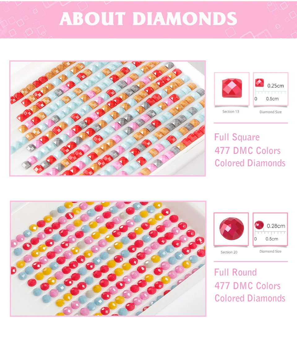 Diamond Painting Woman/Couple Mosaic Black Red Square / Round Full Drill