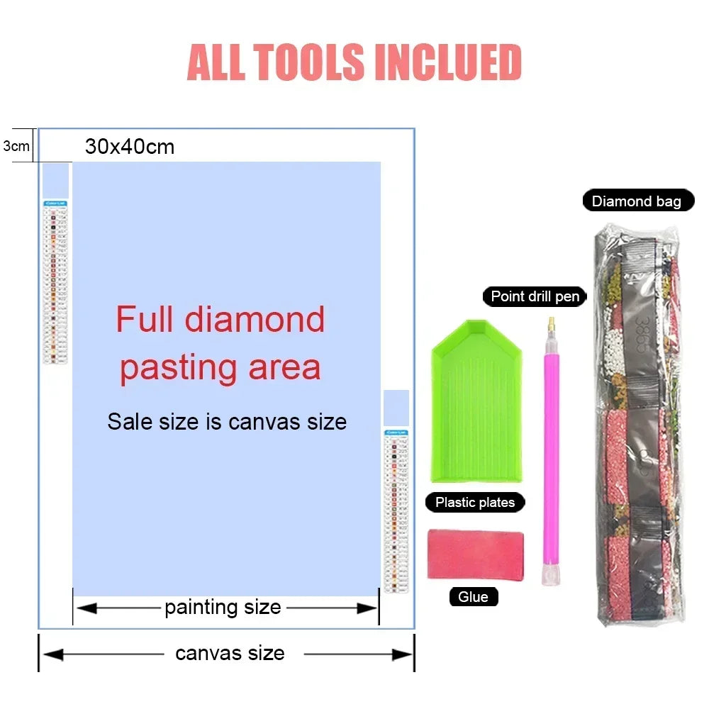 DIY 5D Diamond Painting Landscape Forest, Waterfalls, Scenic, Round Drill