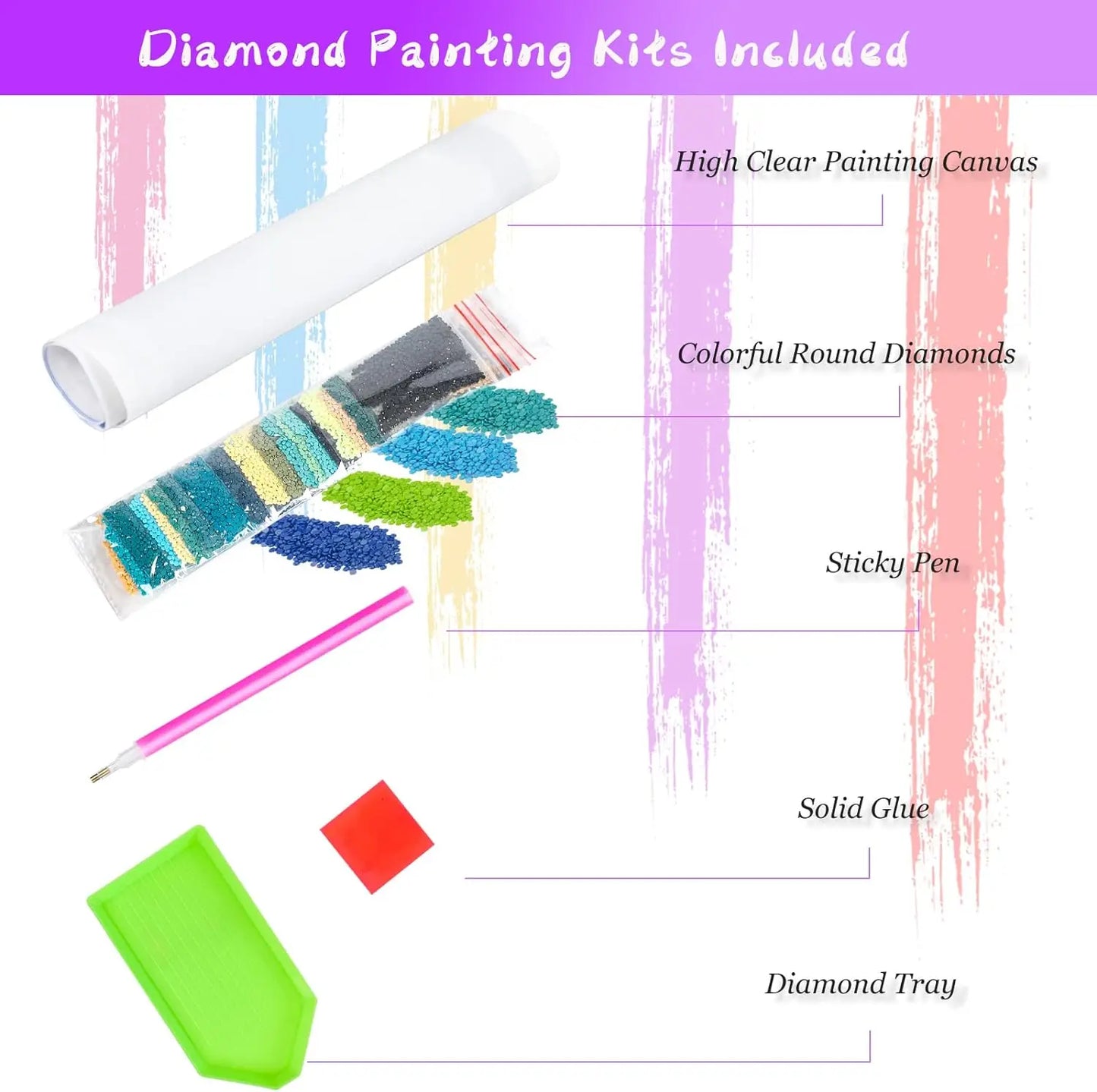 Outlander Diamond Painting Kit Claire Randall, Jamie Fraser Portrait DIY Round Drill
