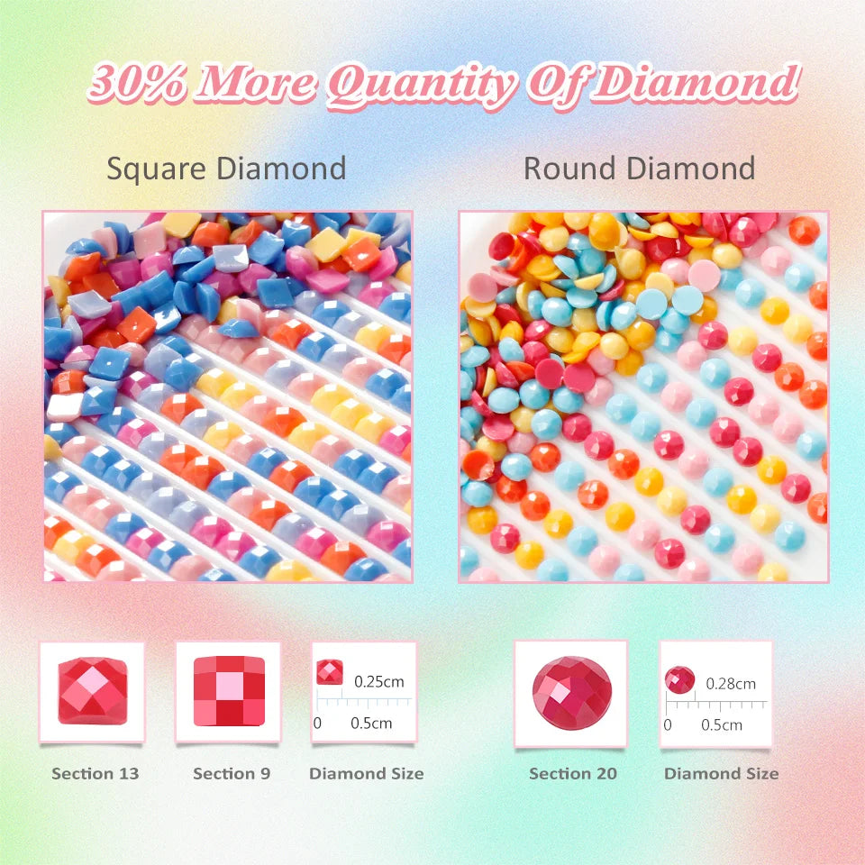 EverShine Flower Room Craft Supplies Full Square / Round Drill