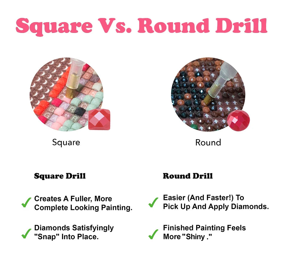 House Diamond Painting Landscape Flower5d DIY Square / Round Full Drill
