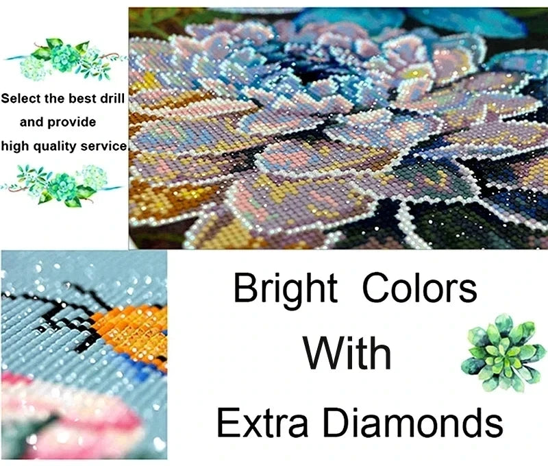 DIY Diamond Painting Mickey Mouse, Donald Duck, Snow White, & Others Collection