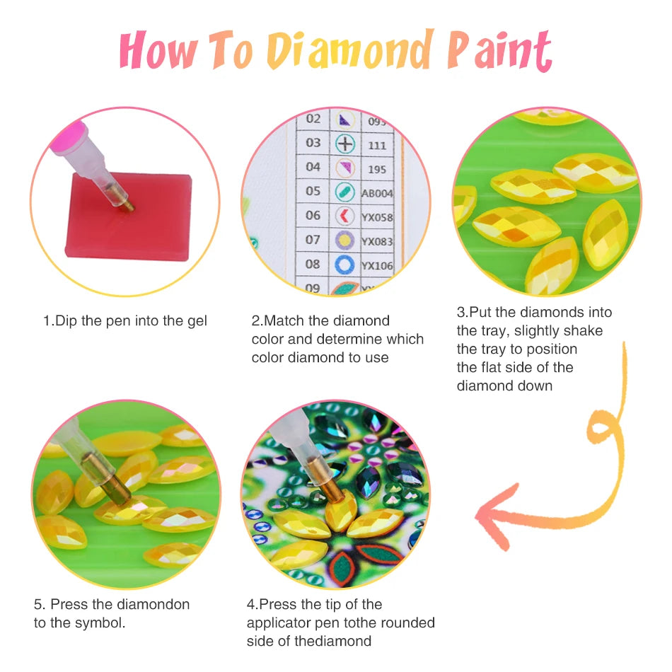 PhotoCustom Special Shape Diamond Painting Kits for Adults Special Shaped Crystal Rhinestones Diamond Art Painting for Home