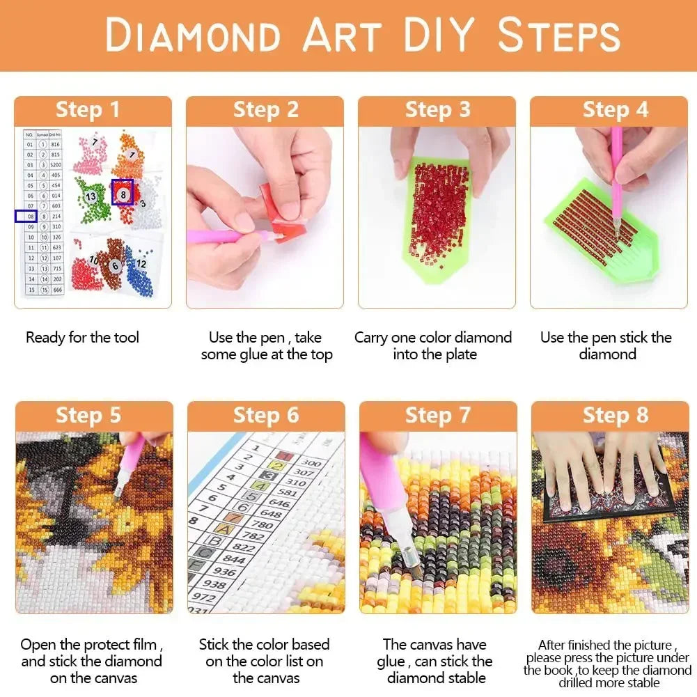 USA Red White Blue Eagle Flag, DIY Diamond Painting Kits Statue of Liberty, Square/Round Drills