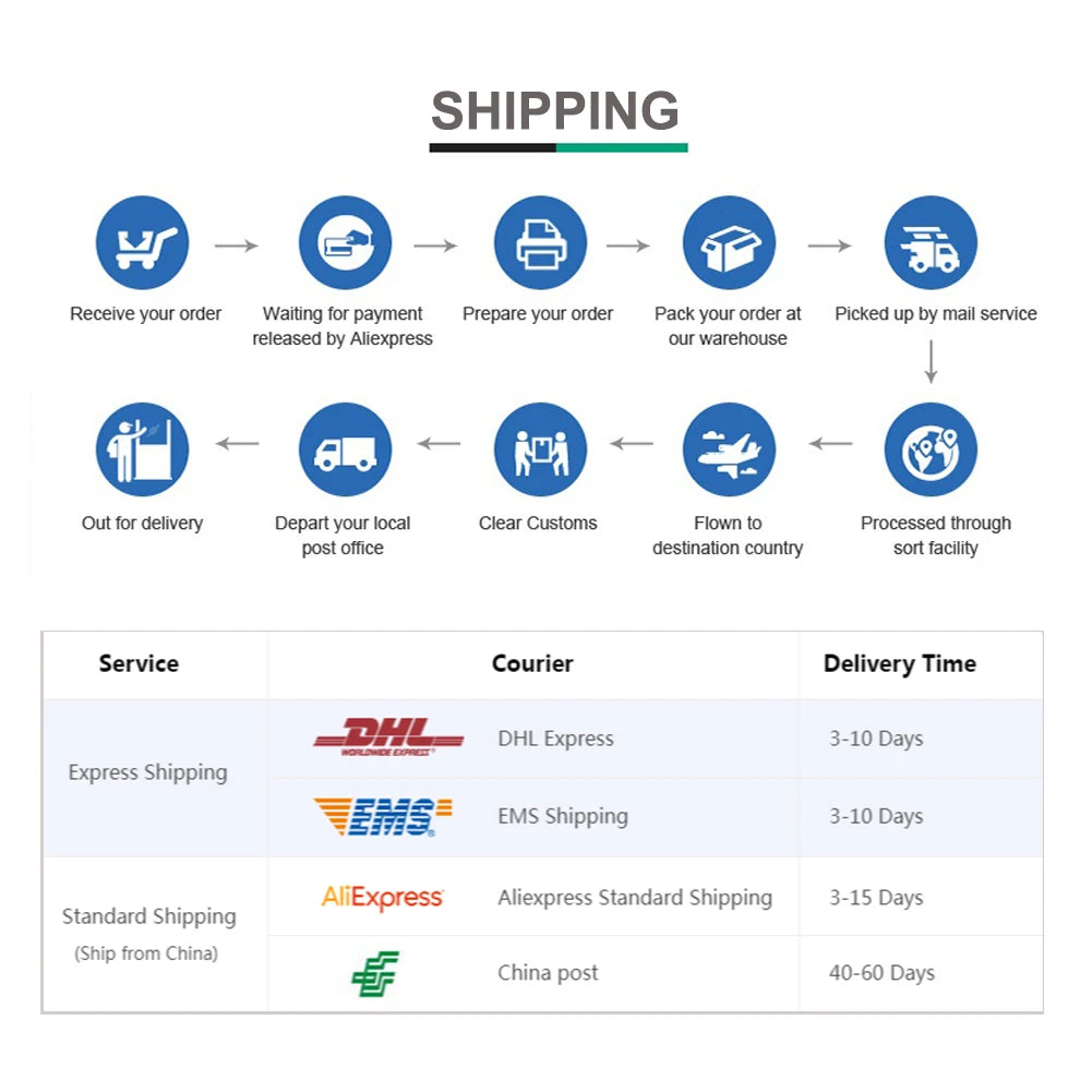 5D Diamond Painting Full Square / Round Family Poster Heart Text Love