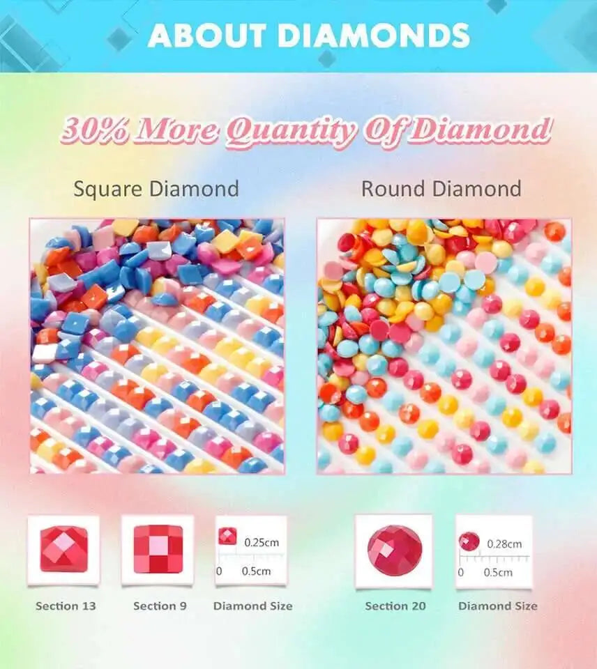 Huacan 5D Diamond Painting Woman Umbrella DIY Art Full Square / Round Drill