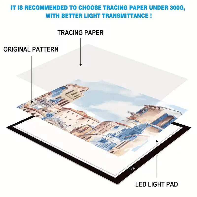 A4 Drawing tablet Digital Graphic Tablet LED Diamond Painting Light Pad Board Portable Board